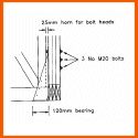Multi Truss Girder Hangers